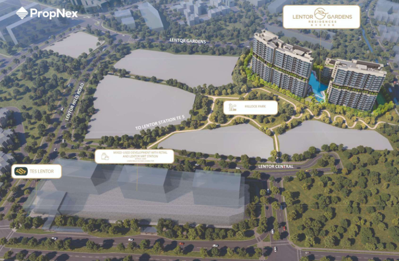 Lentor Gardens Residences: a brief investment case